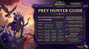 🏹 WoW Midnight: The Ultimate Prey Hunter Guide (Season 1)